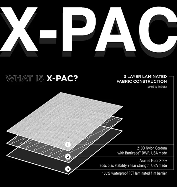 VerBockel 'Day Pack' Roll Top Backpack 2.0 Black X-Pac / Last 1 - Image 4